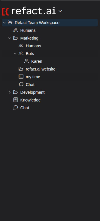 Workspace Navigation Tree
